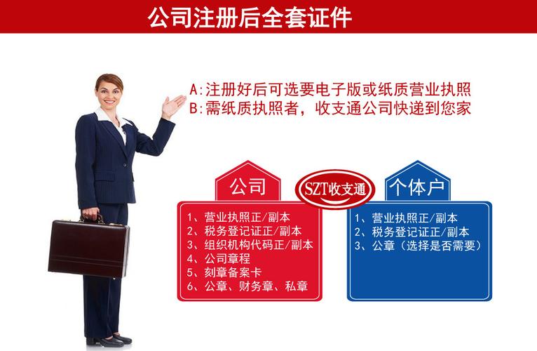 深圳注册公司全攻略 从营业执照代办到个体户注册，如何选择靠谱的信赖之选？